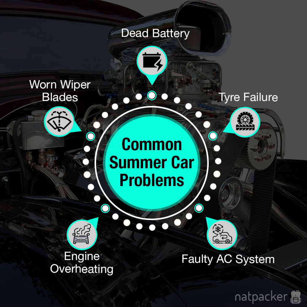 Five common car problems graphic
